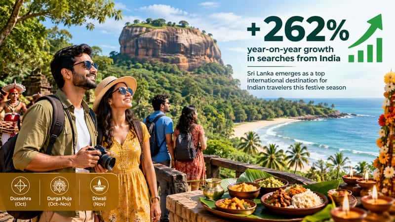 ශ්‍රී ලංකාවට ප්‍රමුඛතාව දෙමින් ඉන්දීය සංචාරකයින්ගේ උත්සව සමයේ සංචාරක නැඹුරුව ඉහළට